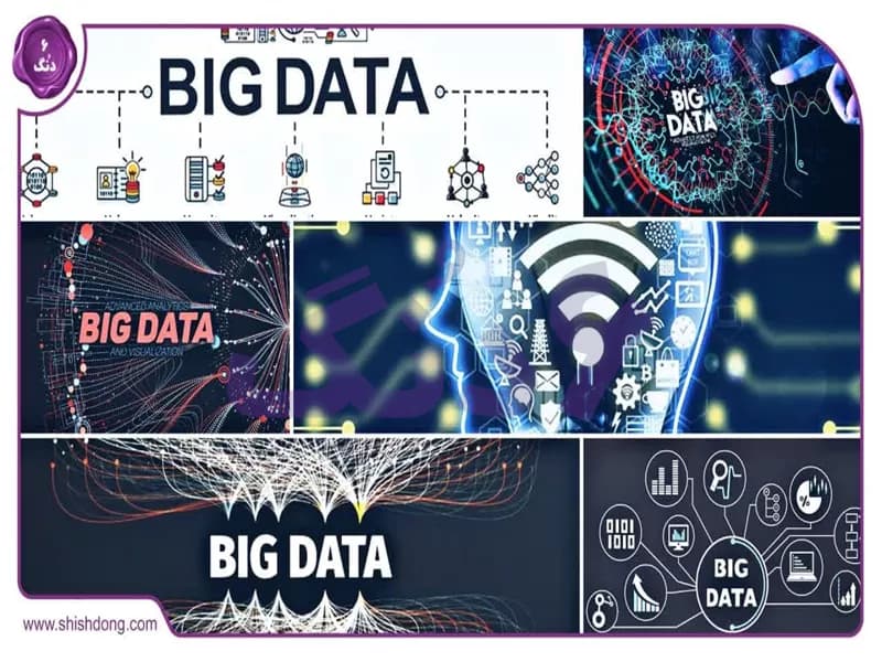 بیگ دیتا، دنیای داده‌های عظیم