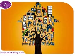 فنون بازاریابی املاک و مستغلات فنون بازاریابی املاک و مستغلات